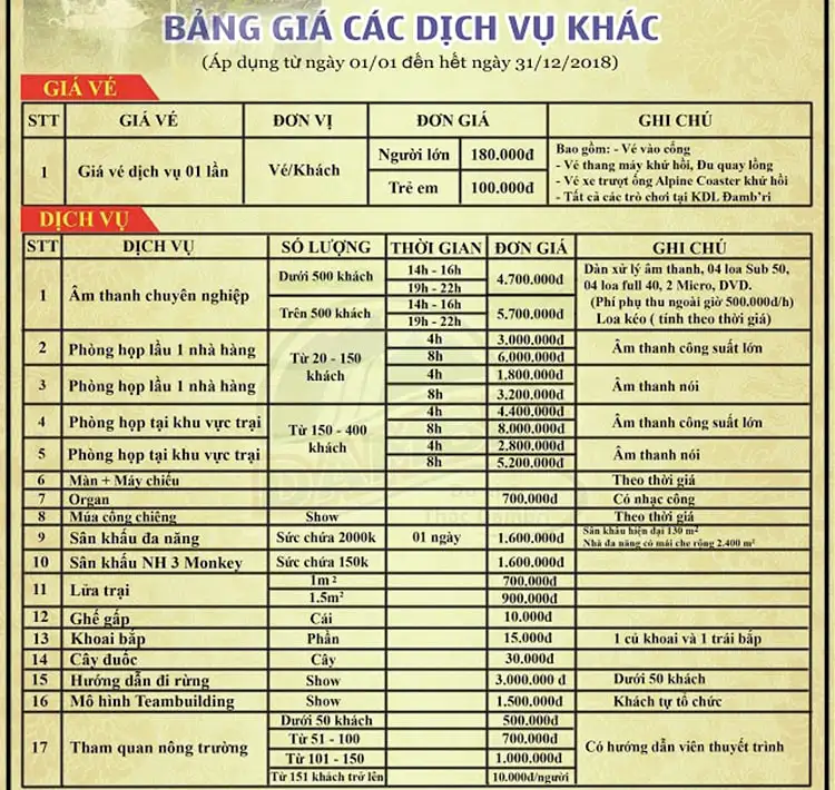 giá vé khu du lịch thác dambri