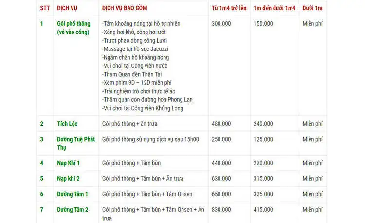 tour du lịch Đà Nẵng