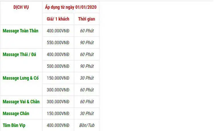 tour du lịch Đà Nẵng