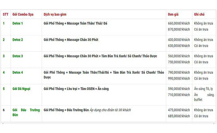 tour du lịch Đà Nẵng