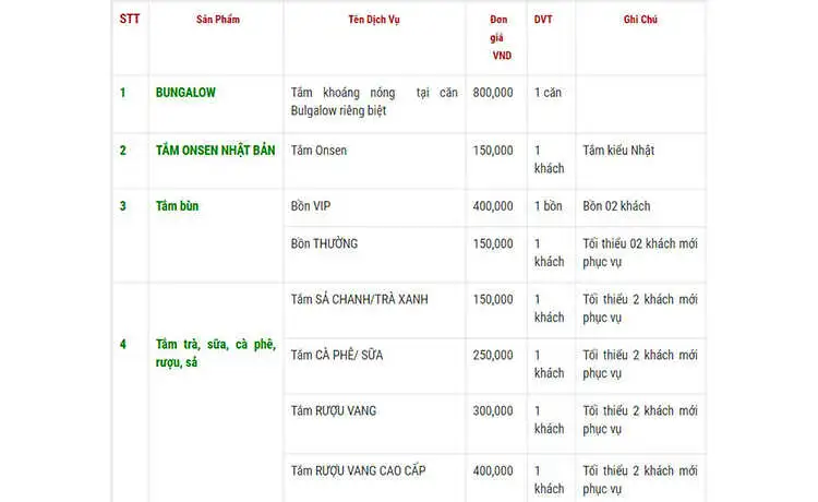 tour du lịch Đà Nẵng