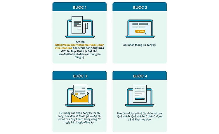 đặt vé máy bay đi Phú Quốc